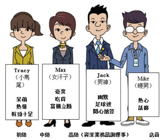 Screen Shot 2019-03-05 at 4.10.26 PM