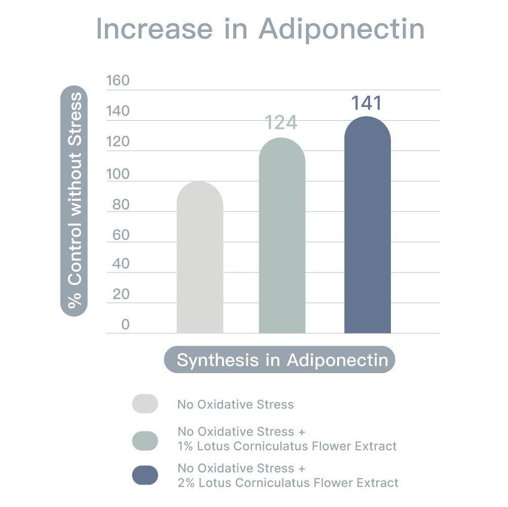 Wellspa-Landing-science-en-pic5
