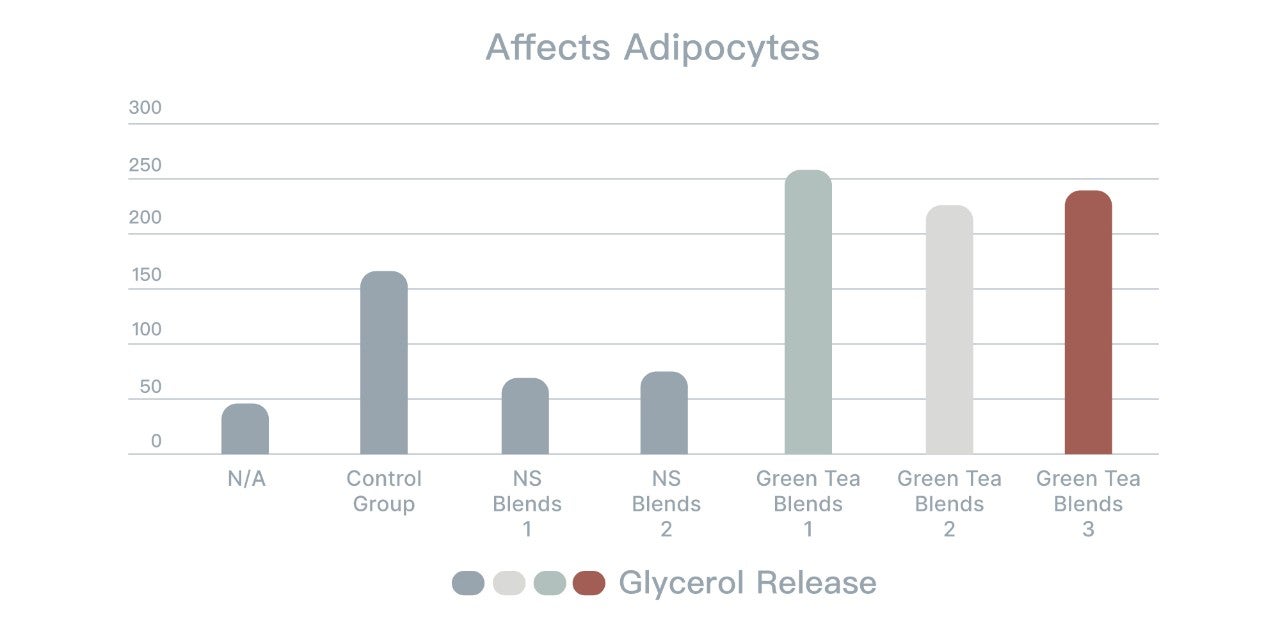 Wellspa-Landing-science-en-pic7