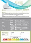 S3 BioPhotonic Scan Certificate SG_1611-page-001